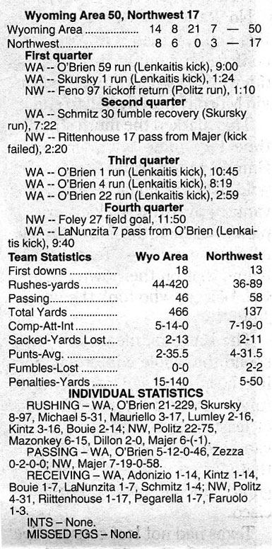 Times Leader Box