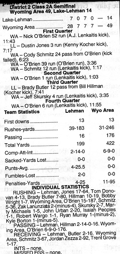 WA vs Lehman Box