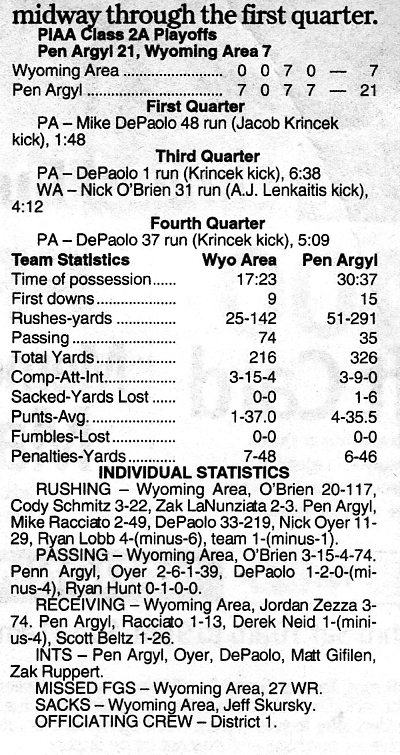 WA vs Pen Argyl Box
